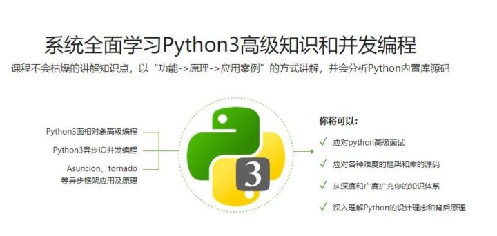 Python3高级核心技术97讲-构词网