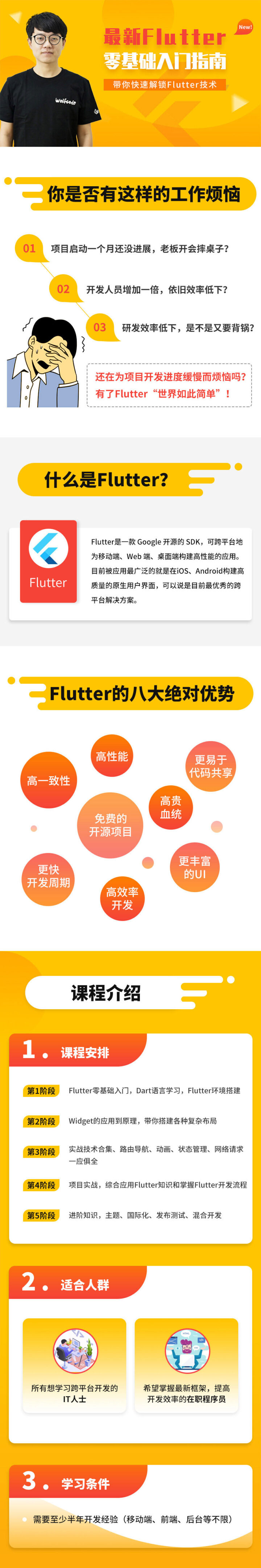 小码哥Flutter从入门到实战-构词网