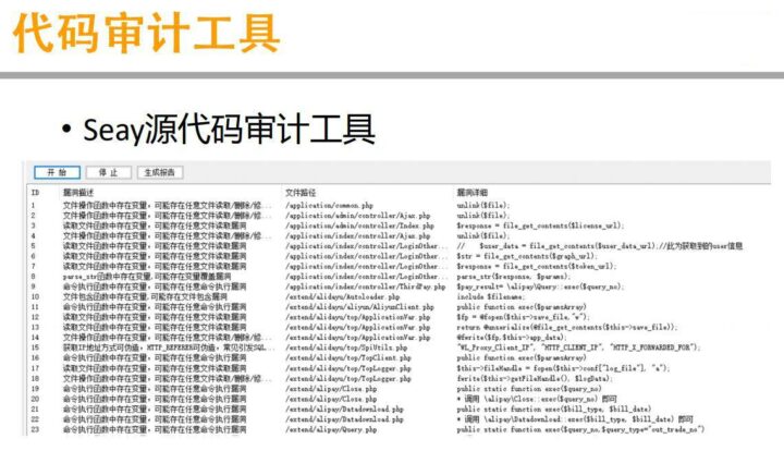 安全牛带你入门PHP代码审计-构词网