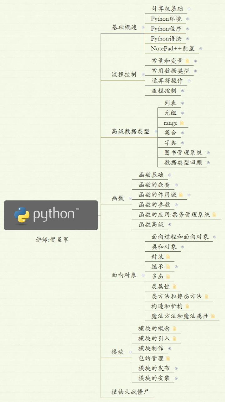 Python轻松入门到项目实战-2