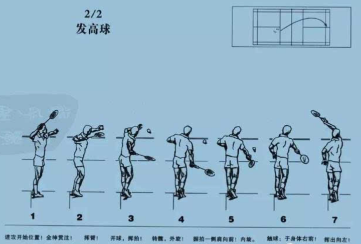 羽毛球学习教程拉斯姆森教学视频全49集-构词网