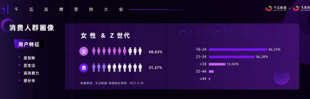 图片[2]-0基础新手，如何在1个月内通过小红书快速变现？-构词网