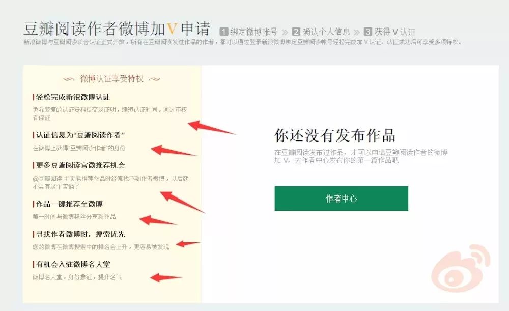 图片[6]-史上最全最详细的个人新浪微博认证攻略，免费分享经验-构词网
