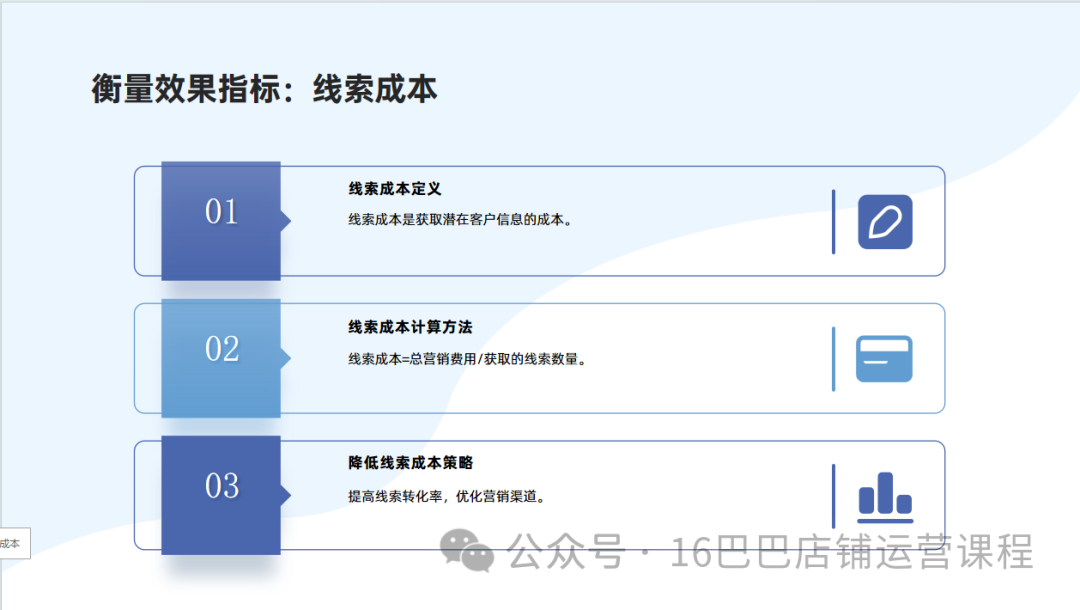 图片[2]-1688店铺怎么提升核心商家投放效果？-构词网