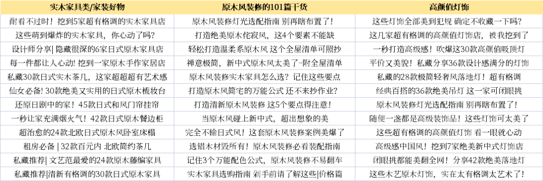 图片[9]-0基础新手，如何在1个月内通过小红书快速变现？-构词网