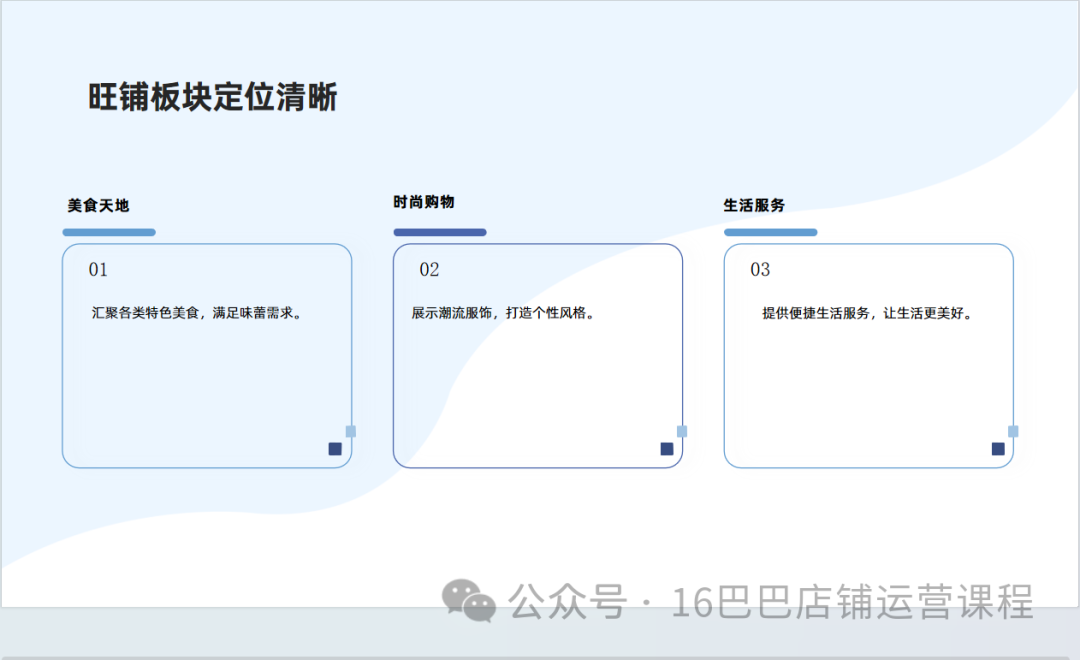 图片[16]-1688店铺怎么提升核心商家投放效果？-构词网