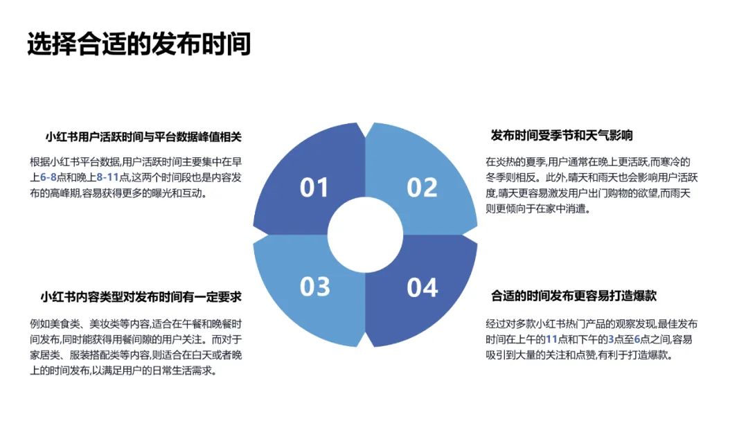 图片[8]-小红书内容创作与运营策略-构词网