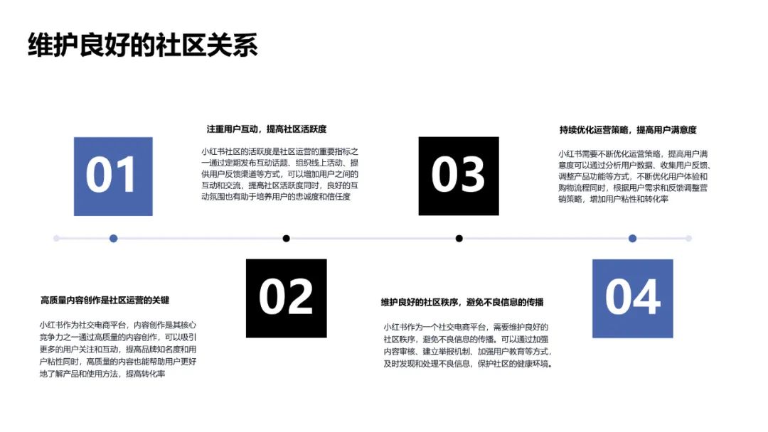 图片[14]-小红书内容创作与运营策略-构词网