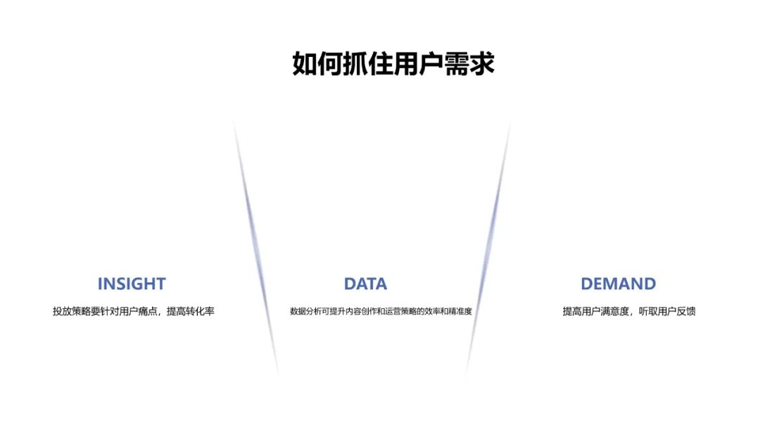 图片[10]-小红书内容创作与运营策略-构词网