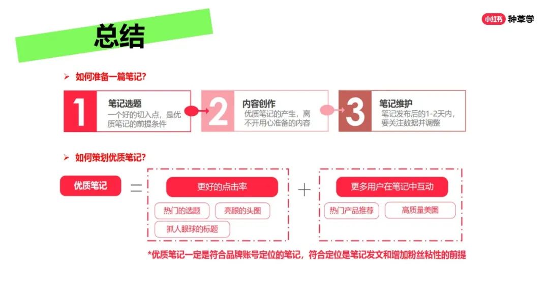 图片[16]-小红书运营完整版攻略来了，再也不担心收到“违规”提醒了！-构词网