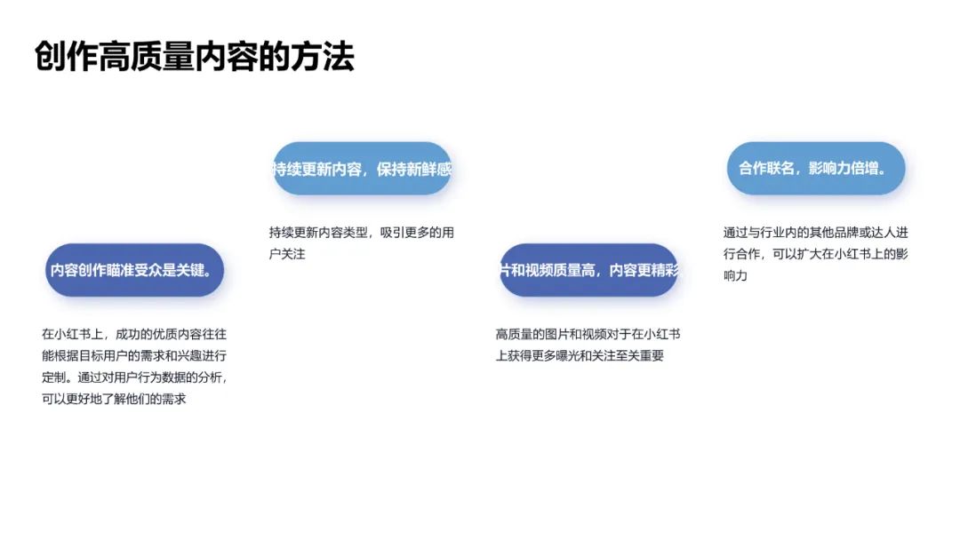 图片[4]-小红书内容创作与运营策略-构词网